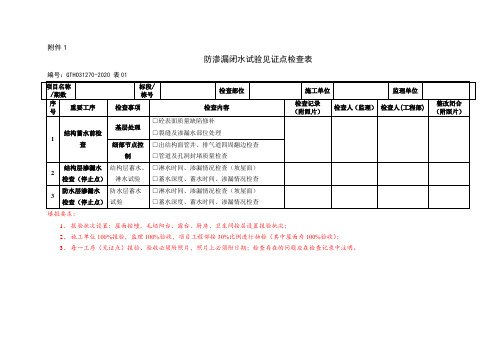 防渗漏闭水试验见证点检查表