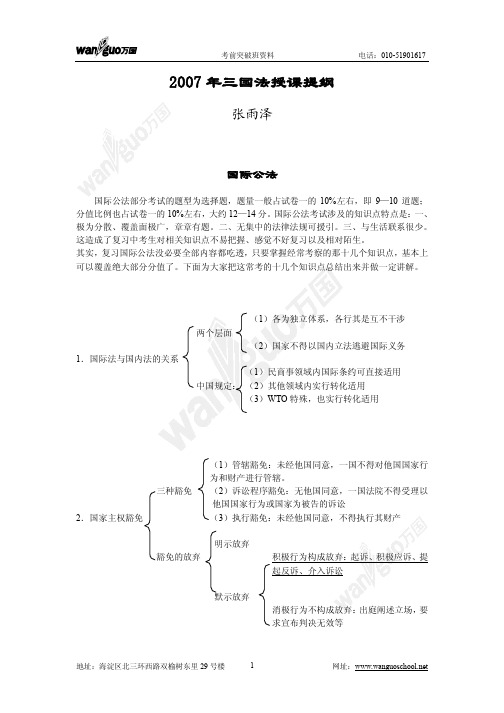 三国法突破授课提纲(张雨泽)