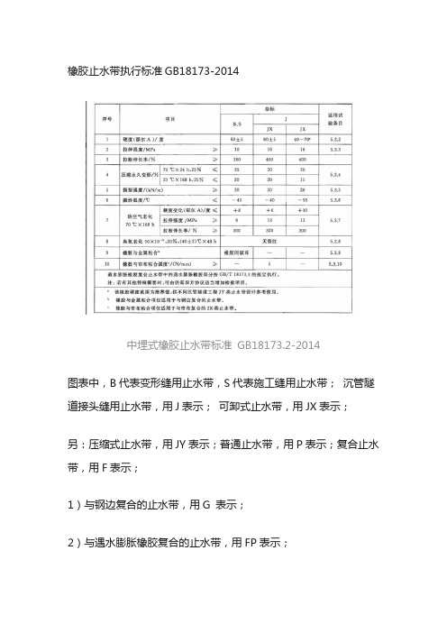 橡胶止水带规范gb18173