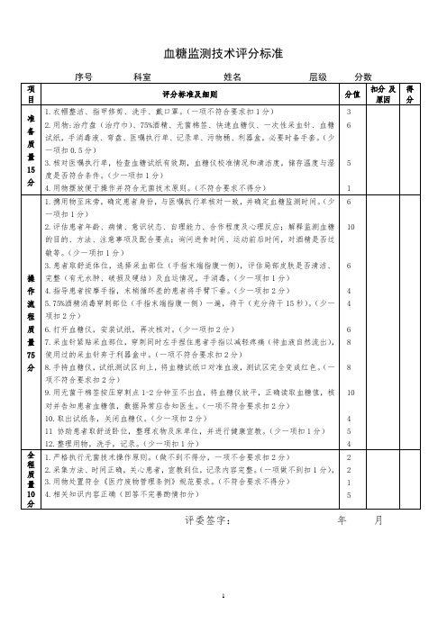 201901-009血糖监测技术评分标准