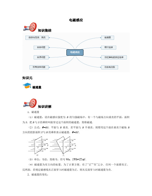 高考物理电磁学-电磁感应