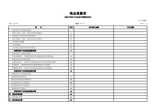 现金流量表(会小企03表)_2013小企业会计准则