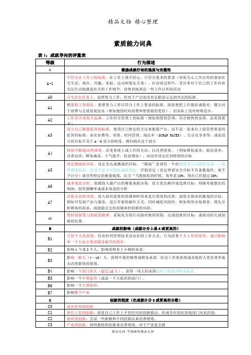 员工素质能力词典