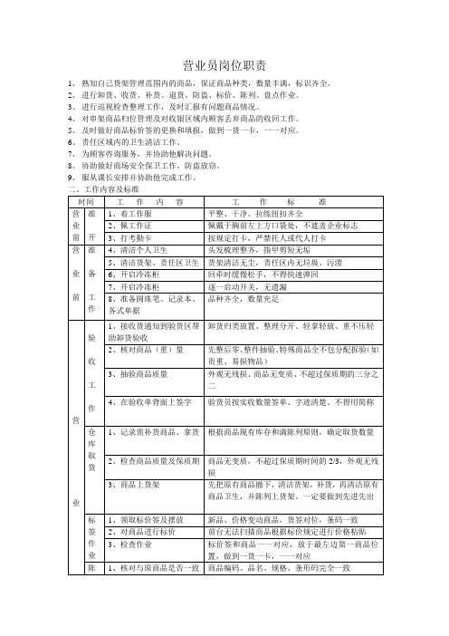 理货员岗位职责