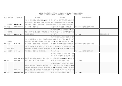 珠海市质检站送检频率