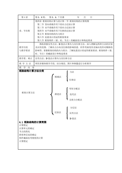 高层建筑结构设计电子教案第4章