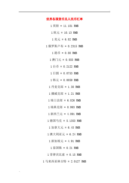 各国货币兑人民币汇率表