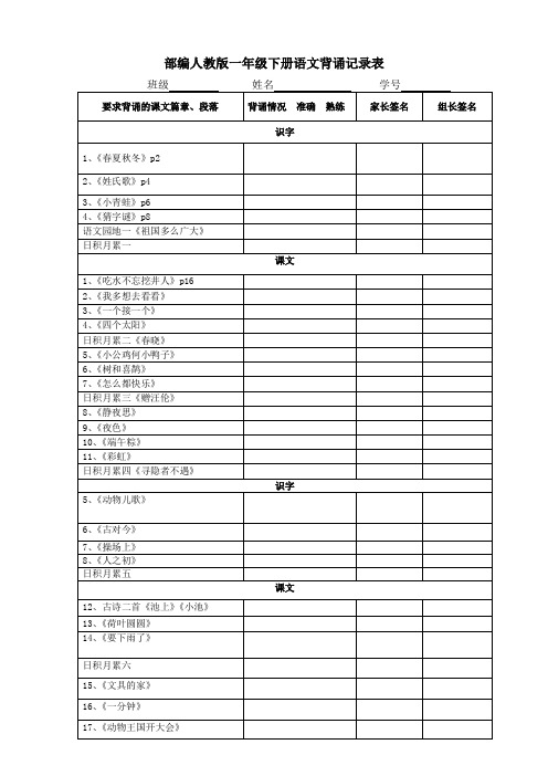 一年级下册语文背诵记录表-1