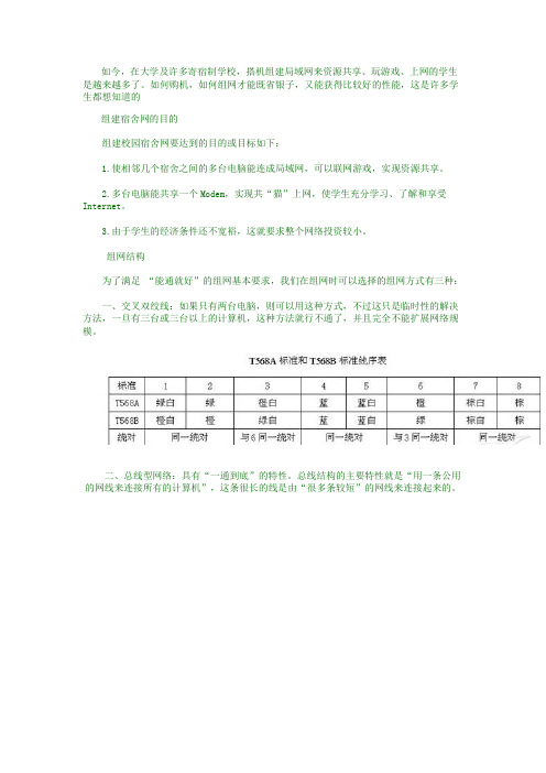 寝室局域网设置报告