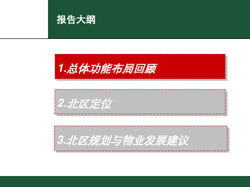 世联西安中贸世纪龙城北区定位与物业发展建议103PPT