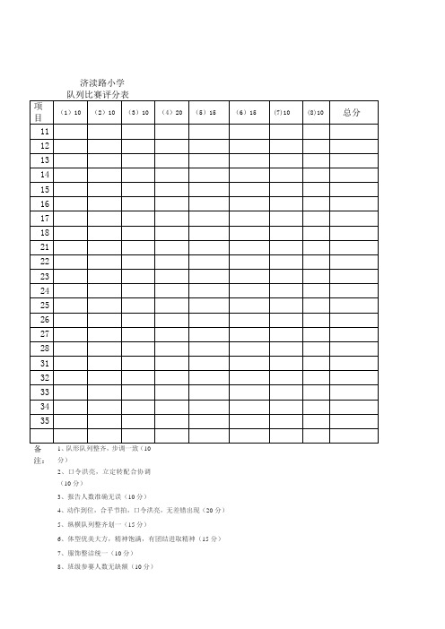 济渎路小学队列比赛评分表123