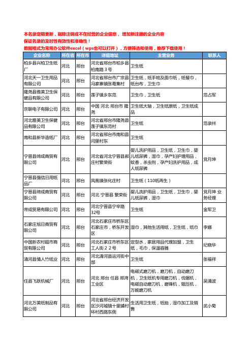 2020新版河北省邢台卫生纸工商企业公司名录名单黄页大全30家