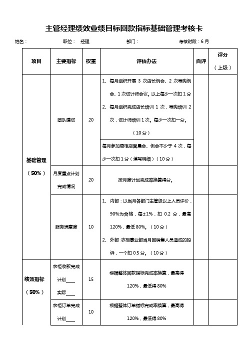 主管经理绩效业绩目标回款指标基础管理考核卡