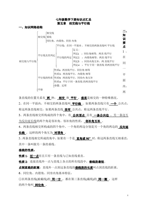 七年级数学下册知识点及典型试题