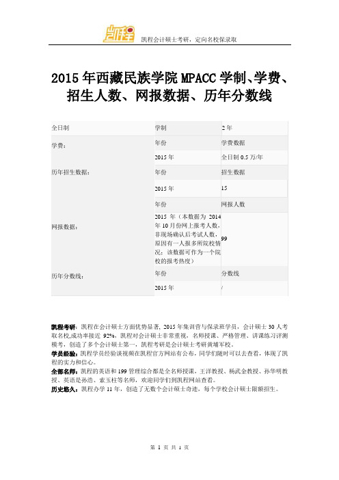 2015年西藏民族学院MPACC学制、学费、招生人数、网报数据、历年分数线