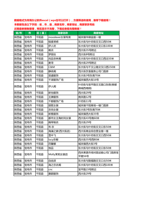 2020新版陕西省宝鸡市千阳县服装工商企业公司商家名录名单黄页联系电话号码地址大全31家