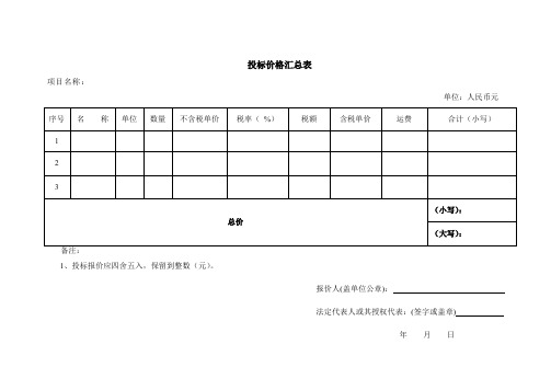 报价格式