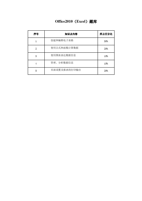 CEAC OFFICE(EXCEL)EXCEL+2010题库+-