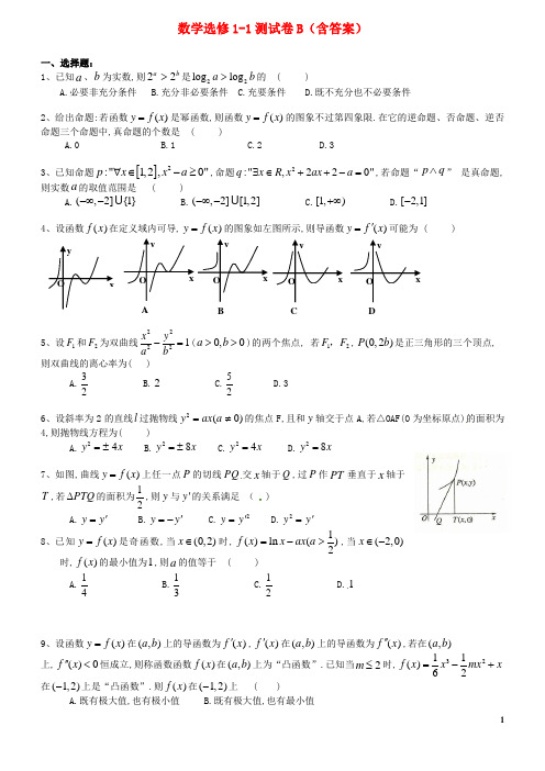 高中数学综合测试卷B新人教版选修11