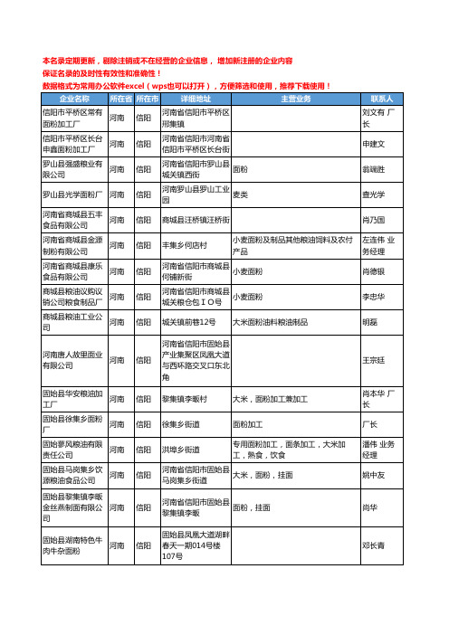 2020新版河南省信阳面粉工商企业公司名录名单黄页联系方式大全40家