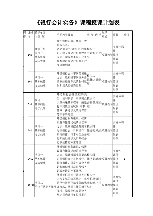 《银行会计实务》课程授课计划表