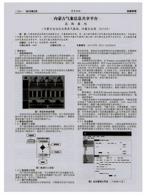 内蒙古气象信息共享平台