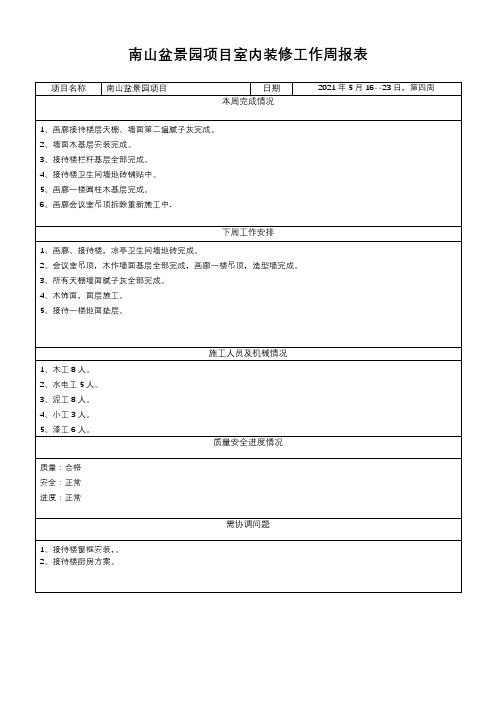 南山项目周报5.16-5.23