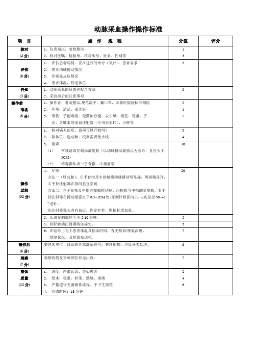 动脉采血操作流程及评分标准