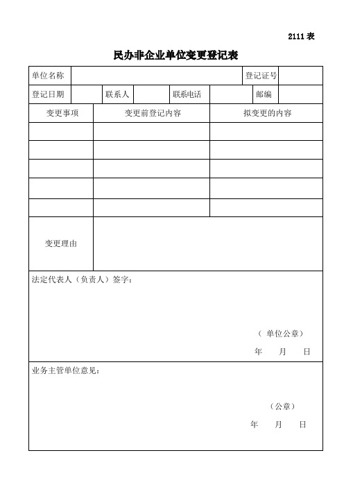 民办非企业单位变更登记表