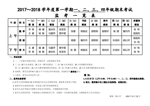 2017~2018学年度第一学期一、二、三、四年级期末考试