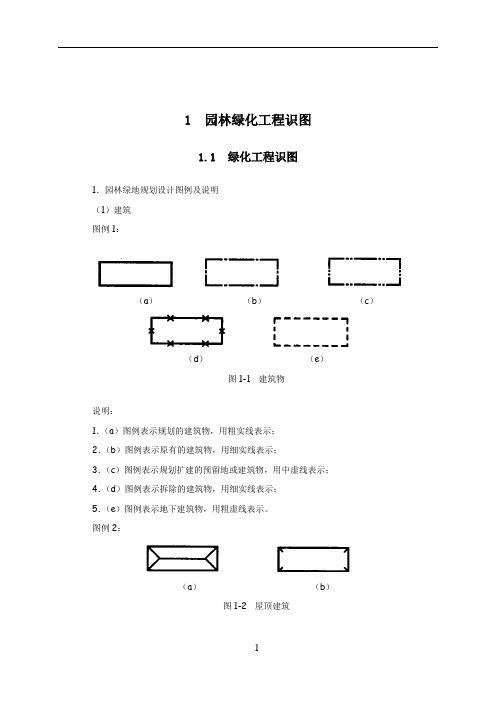 园林绿化工程识图基础