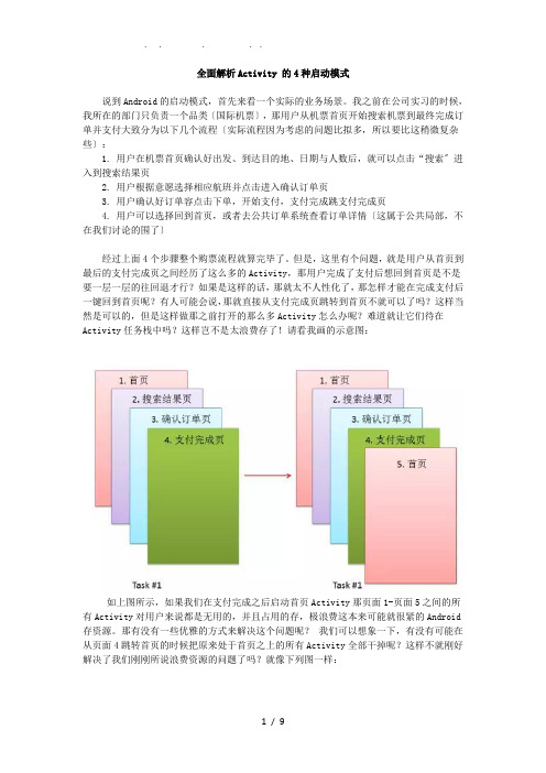 全面解析Activity-的4种启动模式