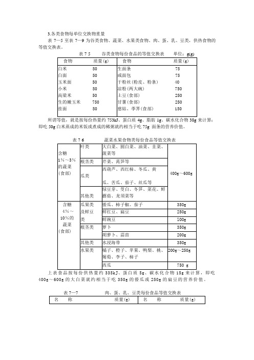 3.各类食物每单位交换物重量