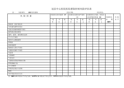 (完整版)中心医院感染控制风险评估表