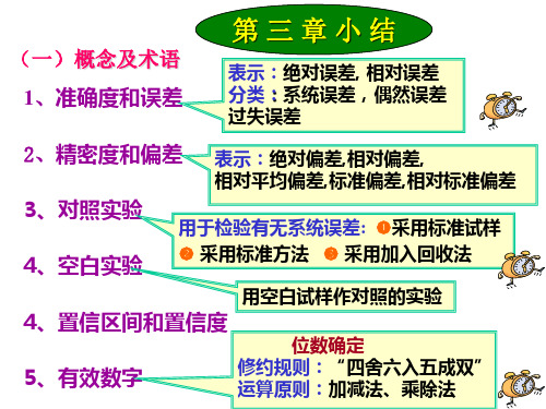 无机化学第三章误差小结