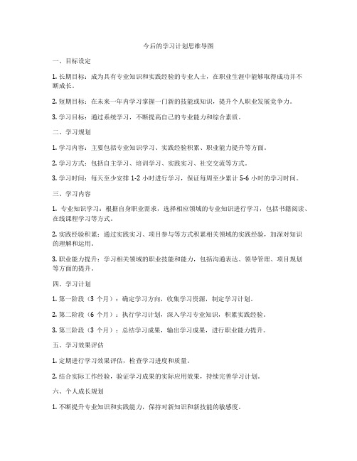 今后的学习计划思维导图