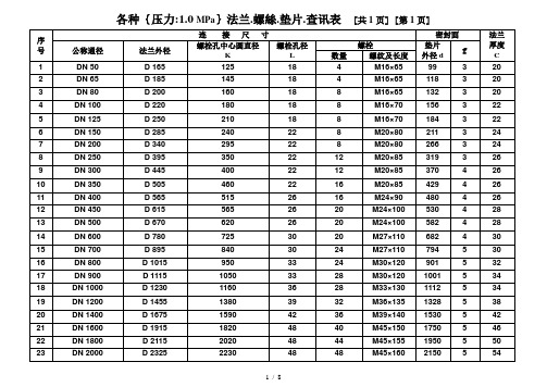 法兰螺栓垫片查询