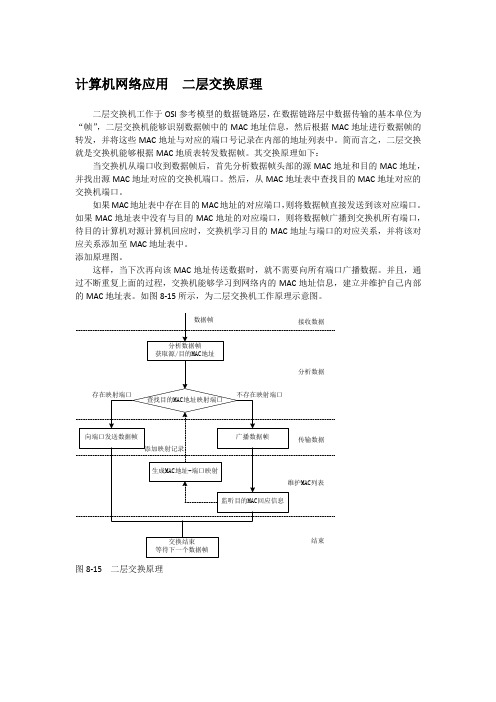 计算机网络应用  二层交换原理