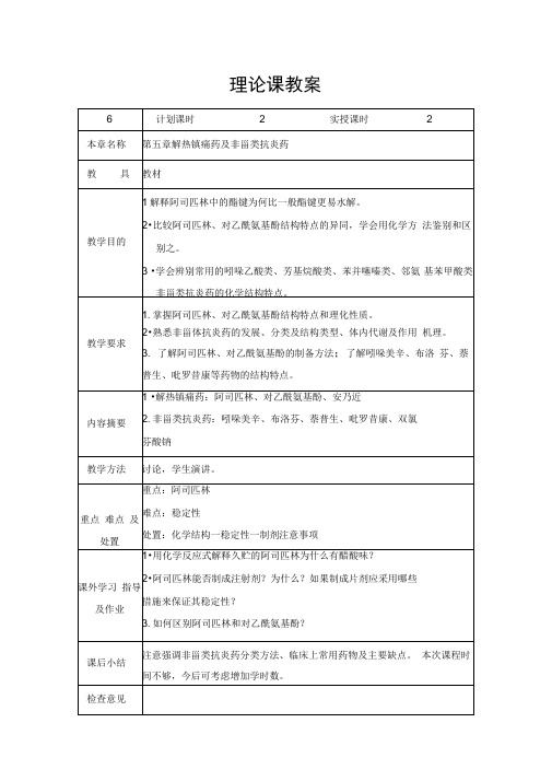 解热镇痛药及非甾类抗炎药