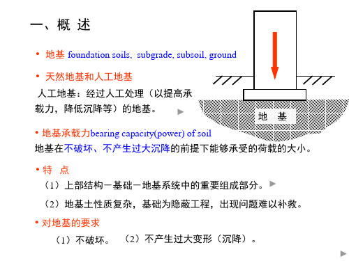 土力学天然地基承载力