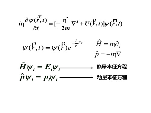 薛定谔方程的应用