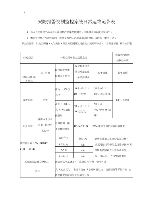 安防监控系统维护收费规范标准及其检测报告表格