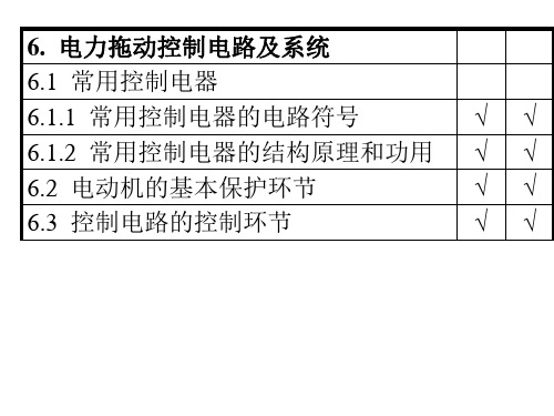 第六章-电力拖动控制电路及系统