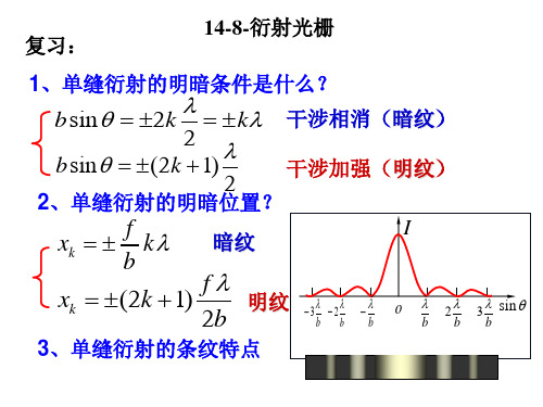 高中物理奥林匹克竞赛——衍射光栅(共33张PPT)