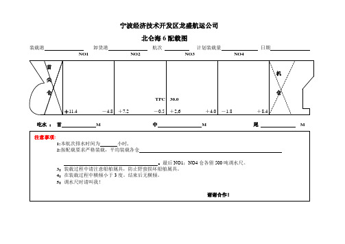 配载图【船员专用】