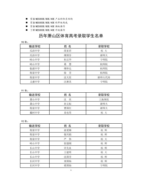 八年级历年萧山区体育高考录取学生名单