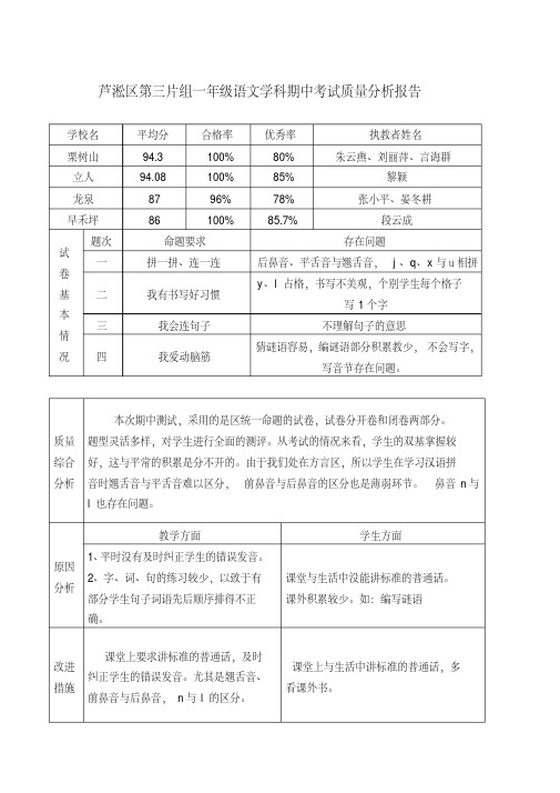 芦淞区第三片组一年级语文学科期中考试质量分析报告(20190814184155)