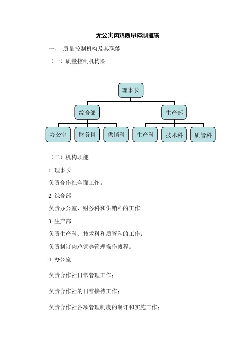 无公害肉鸡质量控制措施及生产规程