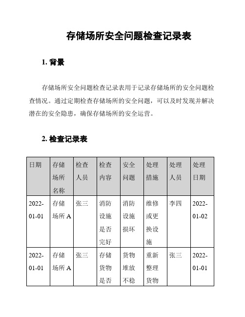 存储场所安全问题检查记录表