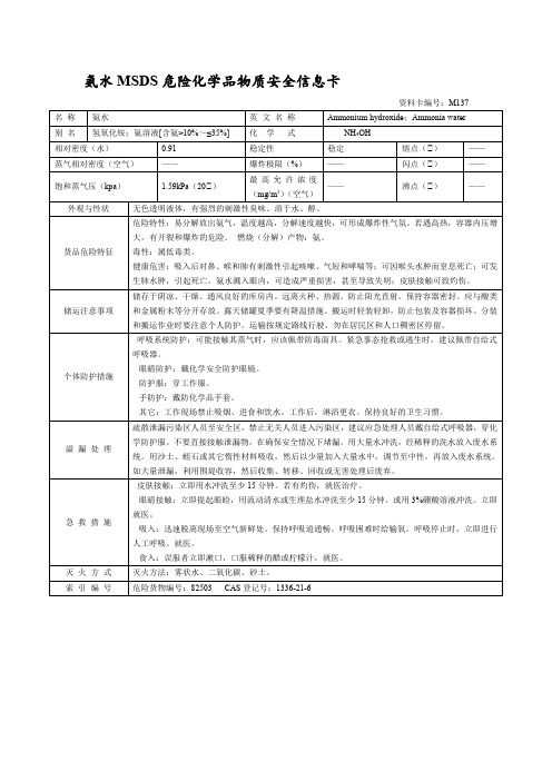 氨水MSDS危险化学品物质安全信息卡